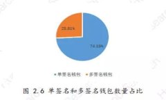 如何应对小狐狸版本过期的问题：解决方案与最