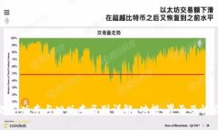 小狐狸新版本与旧版本区别详解：功能、界面及
