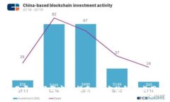 火狐交易平台下载安装指南：全方位解析与用户